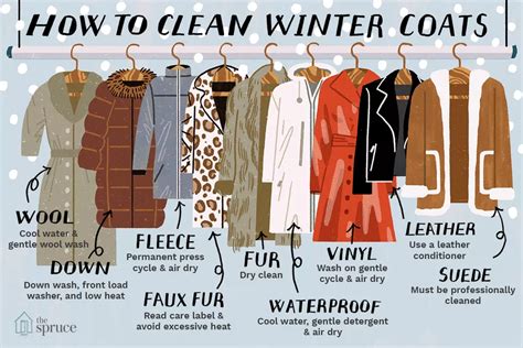 The history of witchy winter coats